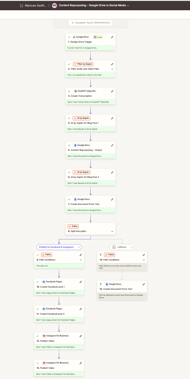 AI content and social media publishing automation preview